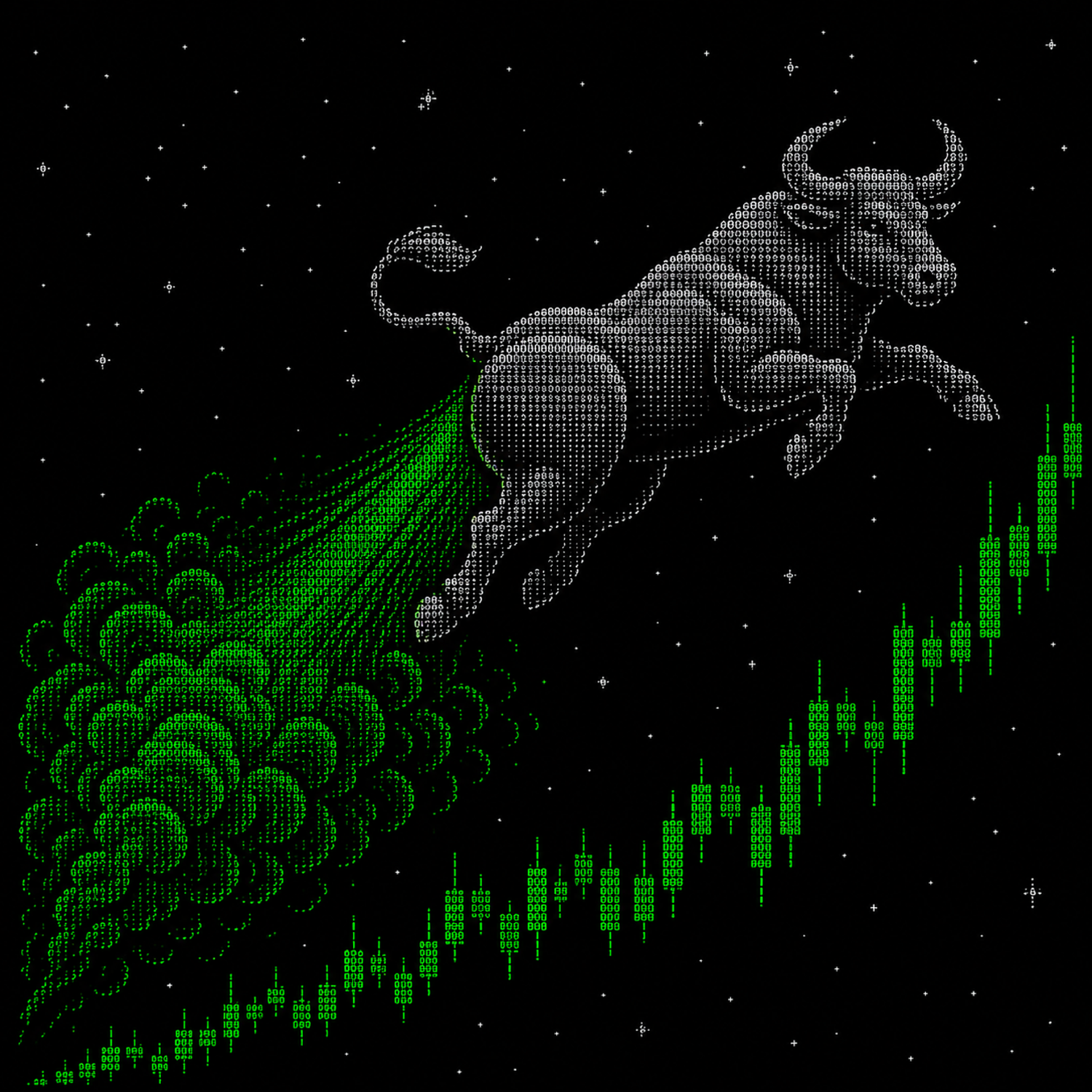 when the gas hits AND the chart pumps
